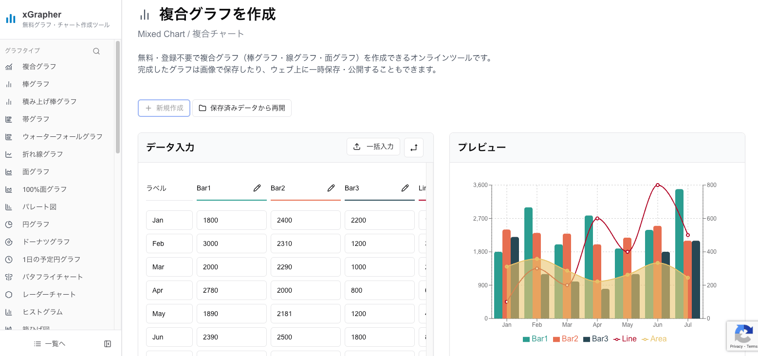 xGrapherの複合グラフ作成画面 xGrapherの複合グラフ作成画面